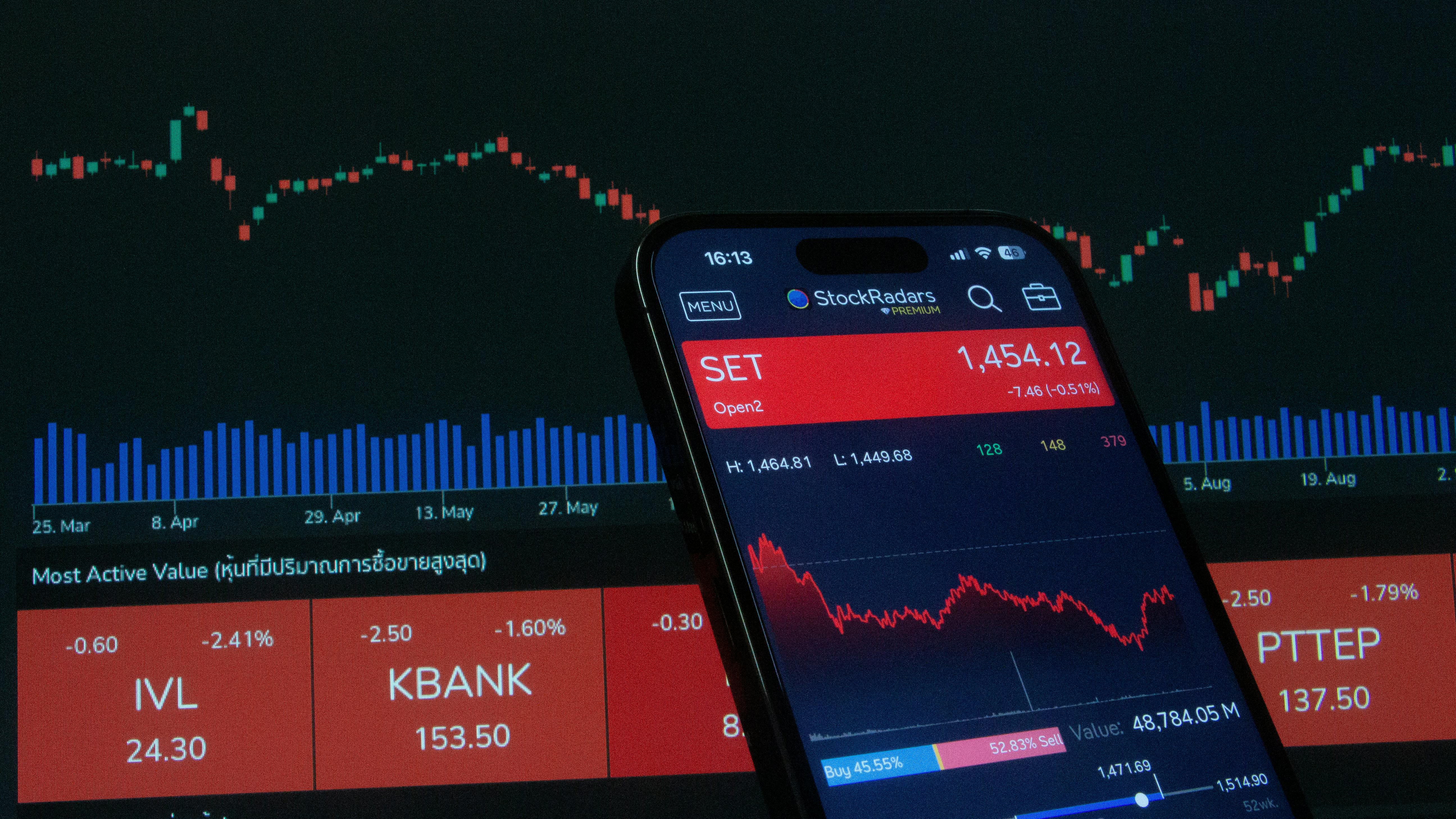FinTech Mobile App